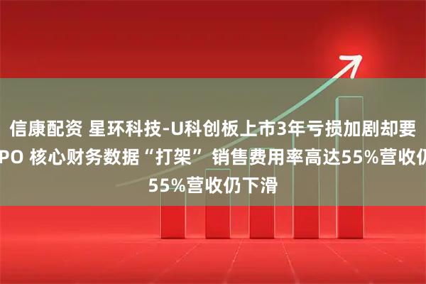 信康配资 星环科技-U科创板上市3年亏损加剧却要港股IPO 核心财务数据“打架” 销售费用率高达55%营收仍下滑